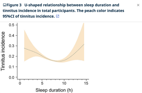 sleep-tinnitus.png