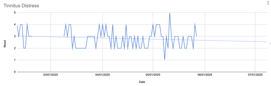 Screenshot 2025-05-28 at 1.10.02 PM.png