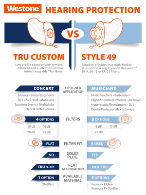 tru_vs_es49_2.png